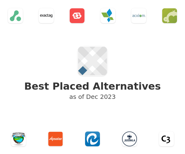 Best Placed Alternatives