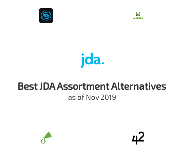 Best JDA Assortment Alternatives