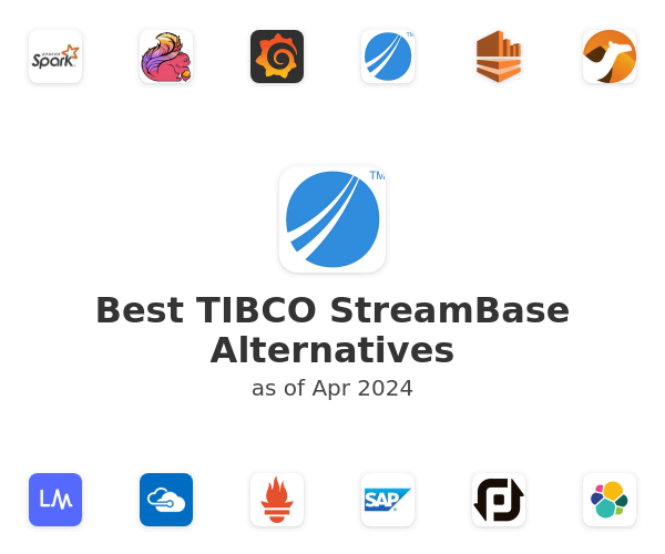 Best TIBCO StreamBase Alternatives