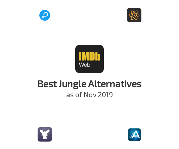 Best imdb.com: Jungle Alternatives