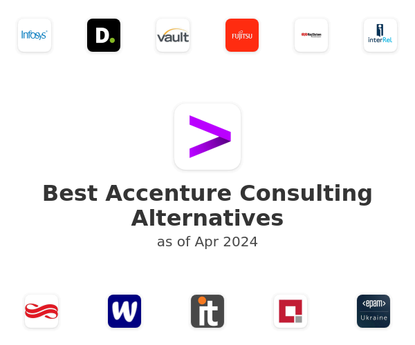 Best Accenture Consulting Alternatives