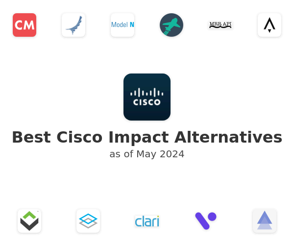 Best Cisco Impact Alternatives