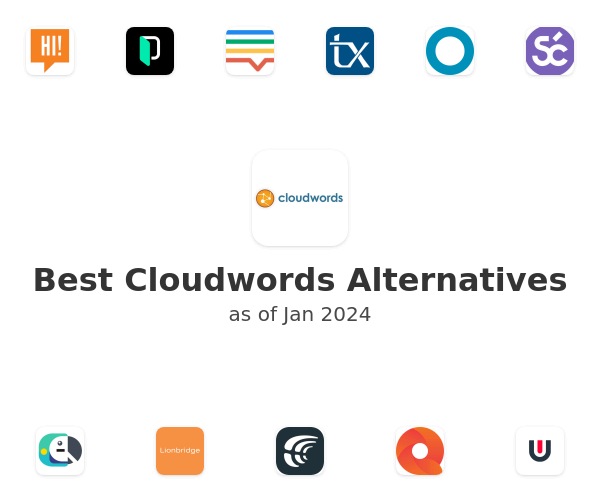 Best Cloudwords Alternatives