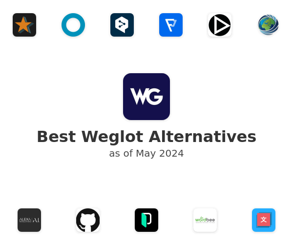 Best Weglot Alternatives