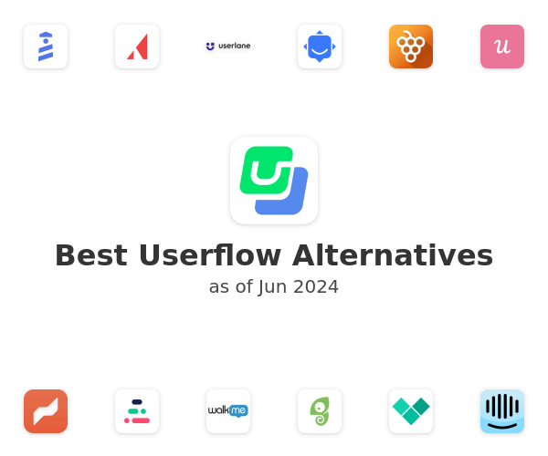 Best Userflow Alternatives