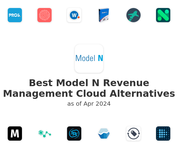 Best Model N Revenue Management Cloud Alternatives