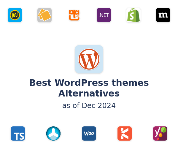 Best WordPress themes Alternatives