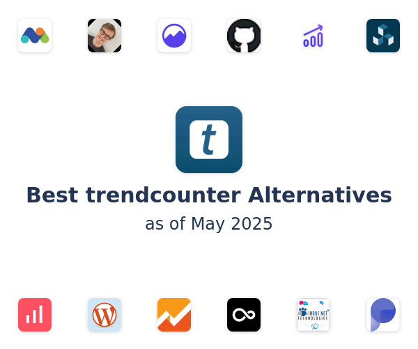 Best trendcounter Alternatives
