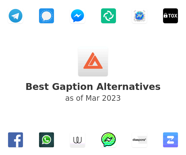 Best Gaption Alternatives