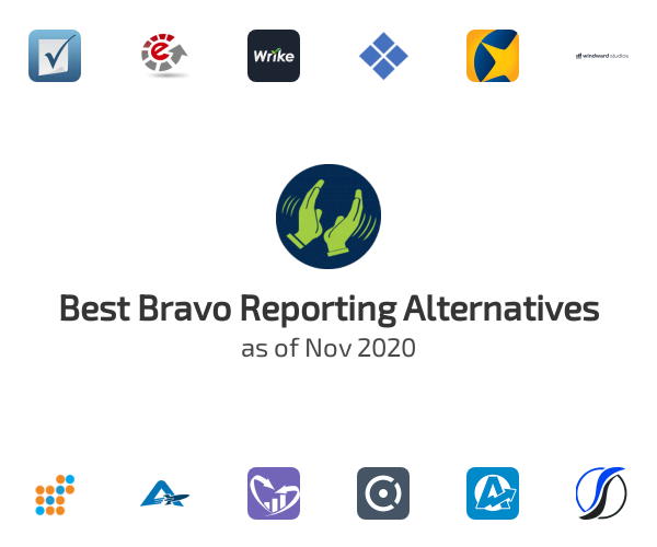 Best Bravo Reporting Alternatives