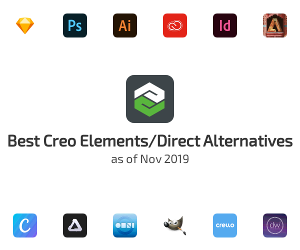 Best Creo Elements/Direct Alternatives