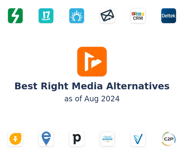 Best Right Media Alternatives