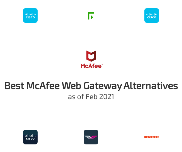 Best McAfee Web Gateway Alternatives