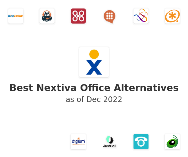 Best Nextiva Office Alternatives