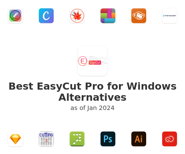 Best EasyCut Pro for Windows Alternatives