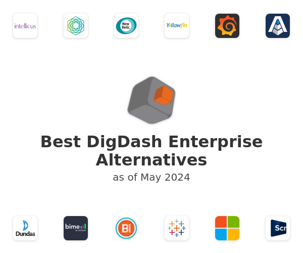 Best DigDash Enterprise Alternatives