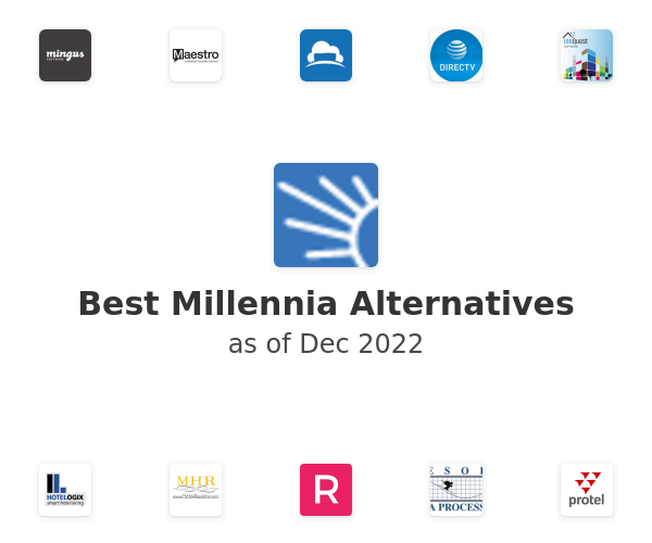 Best Millennia Alternatives