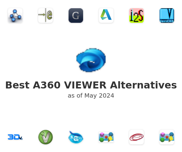 Best A360 VIEWER Alternatives