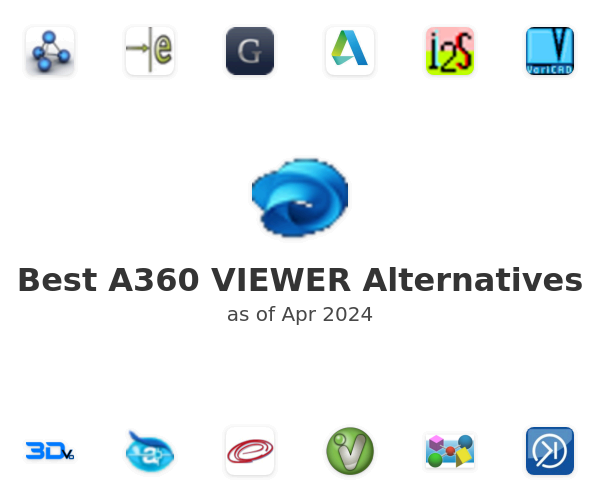 Best A360 VIEWER Alternatives