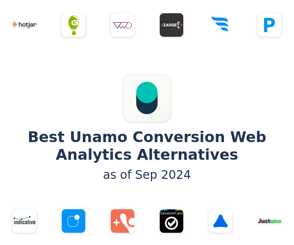 Best Unamo Conversion Web Analytics Alternatives