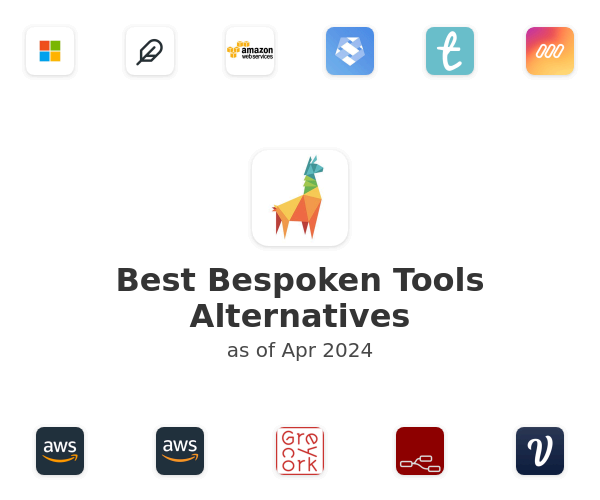 Best Bespoken Tools Alternatives