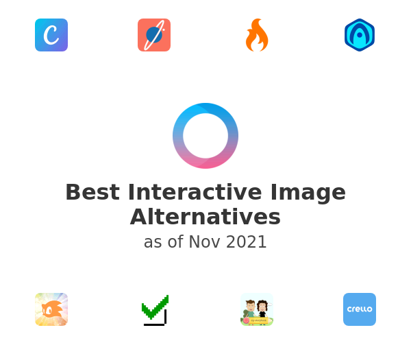 Best Interactive Image Alternatives