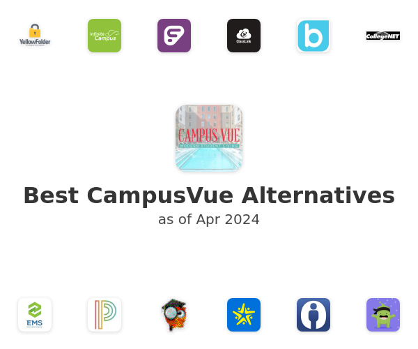 Best CampusVue Alternatives