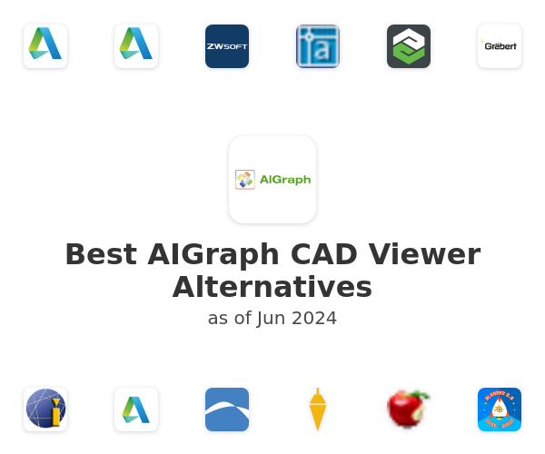 Best AIGraph CAD Viewer Alternatives