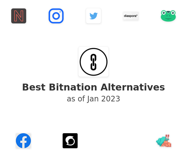 Best Bitnation Alternatives