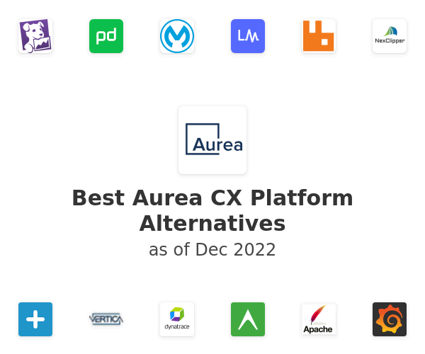 Best Aurea CX Platform Alternatives