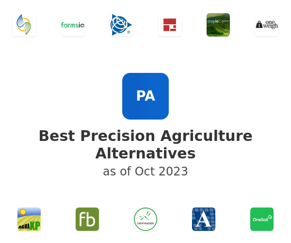 Best Precision Agriculture Alternatives