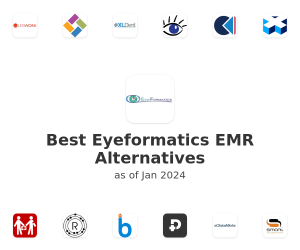Best Eyeformatics EMR Alternatives
