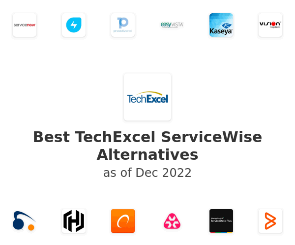 Best TechExcel ServiceWise Alternatives
