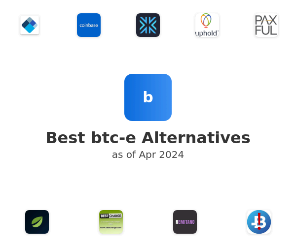 Best btc-e Alternatives
