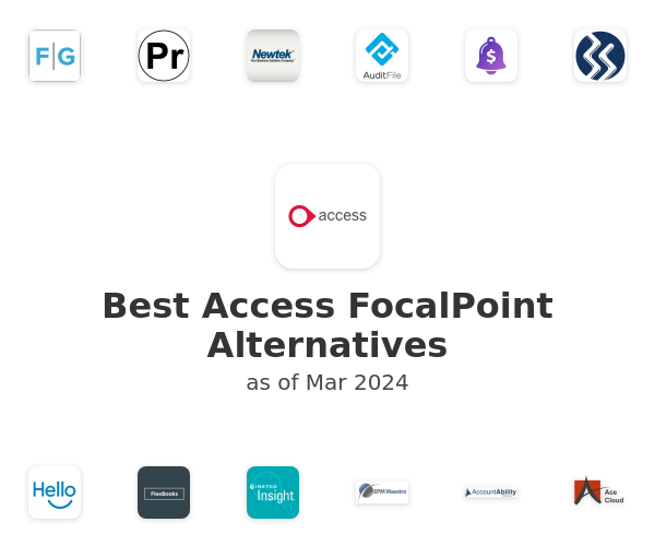Best Access FocalPoint Alternatives