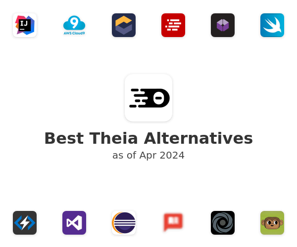 Best Theia Alternatives