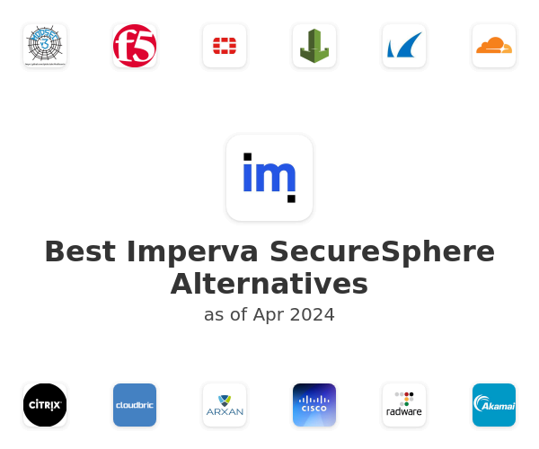 Best Imperva SecureSphere Alternatives