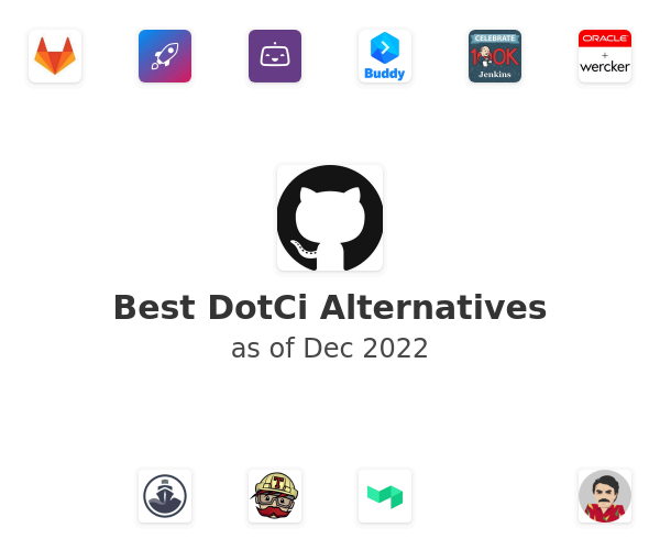 Best DotCi Alternatives