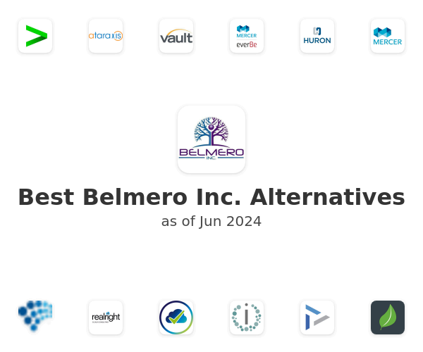 Best Belmero Inc. Alternatives