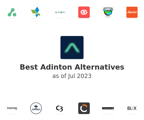 Best Adinton Alternatives