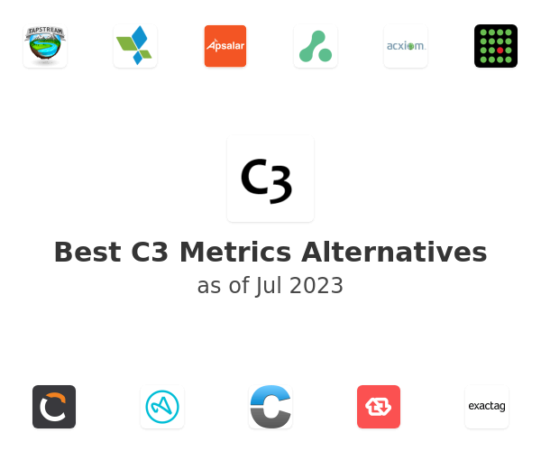Best C3 Metrics Alternatives
