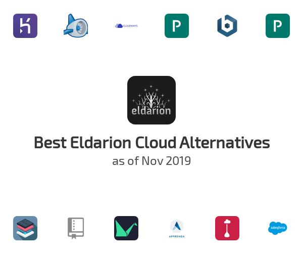 Best Eldarion Cloud Alternatives