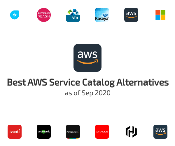 Best AWS Service Catalog Alternatives
