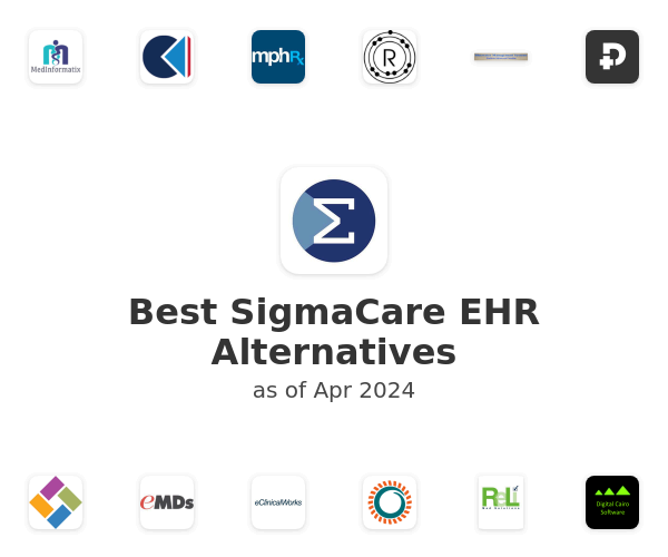 Best SigmaCare EHR Alternatives
