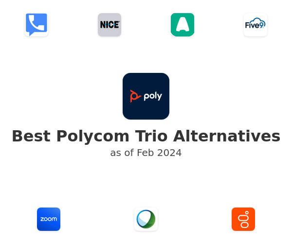 Best Polycom Trio Alternatives