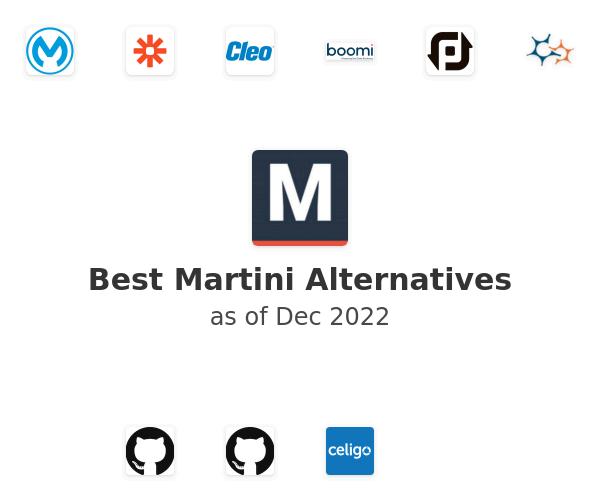 Best Martini Alternatives