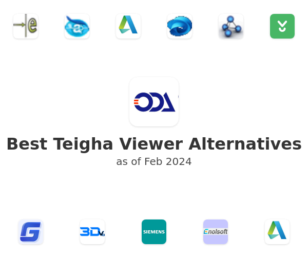 Best Teigha Viewer Alternatives