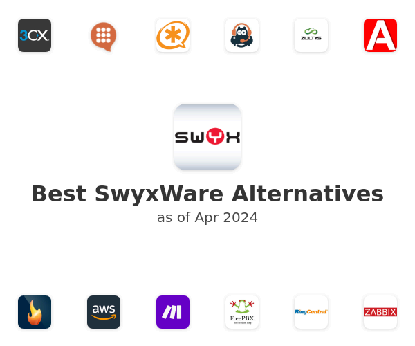 Best SwyxWare Alternatives