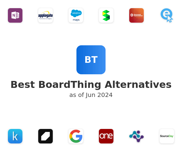Best BoardThing Alternatives