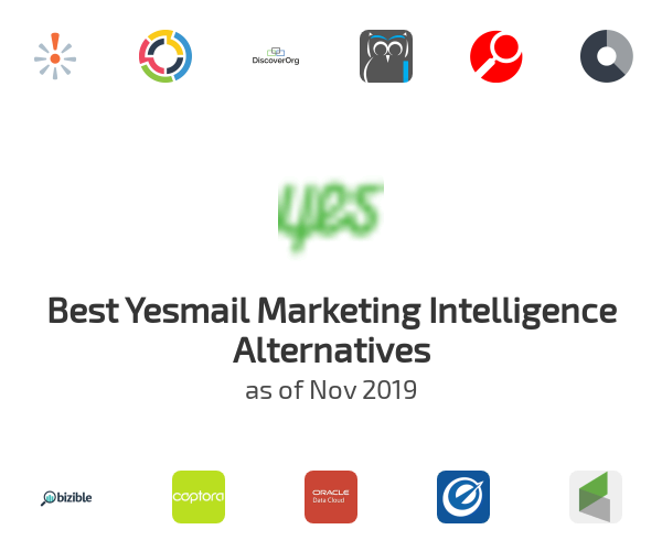 Best Yesmail Marketing Intelligence Alternatives